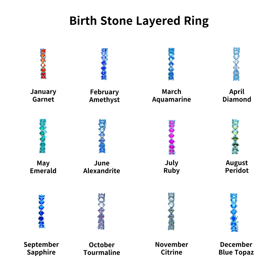 Birth Stone Layered Ring