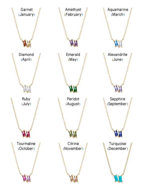 BirthStone Necklace Set