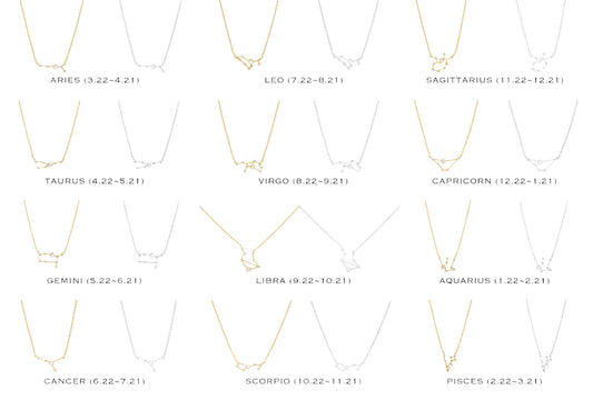 Zodiac Necklace Set